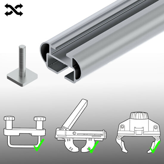 Nordrive Dachtr&auml;ger Renault Kadjar 2015 - 2023