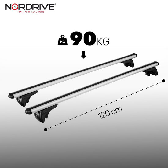 Nordrive Dachtr&auml;ger BYD Atto 2 ab 2025